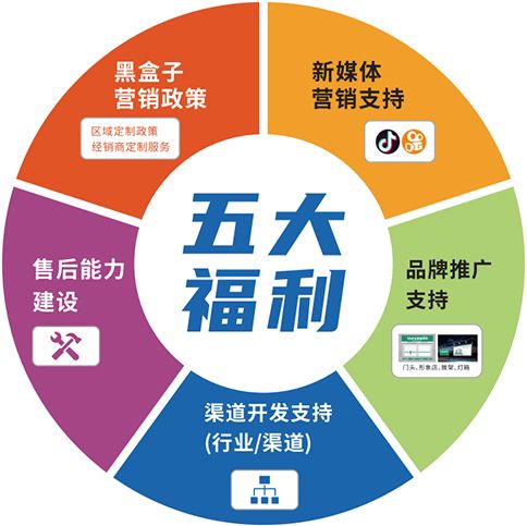1066vip威尼斯(中国)有限公司-官方网站
