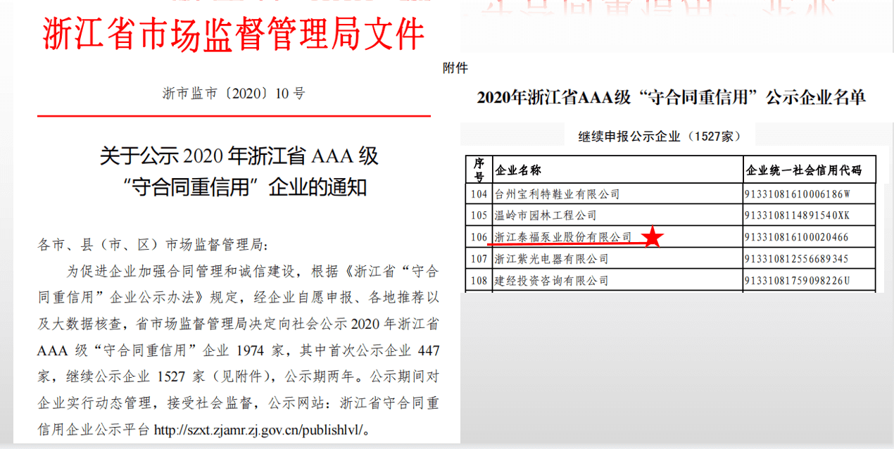 1066vip威尼斯(中国)有限公司-官方网站