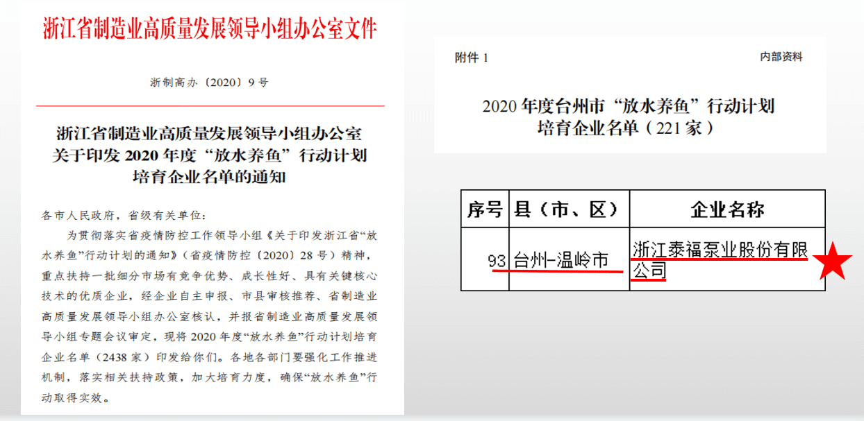 1066vip威尼斯(中国)有限公司-官方网站