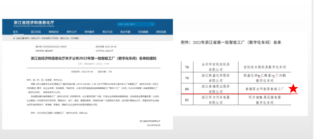 1066vip威尼斯(中国)有限公司-官方网站